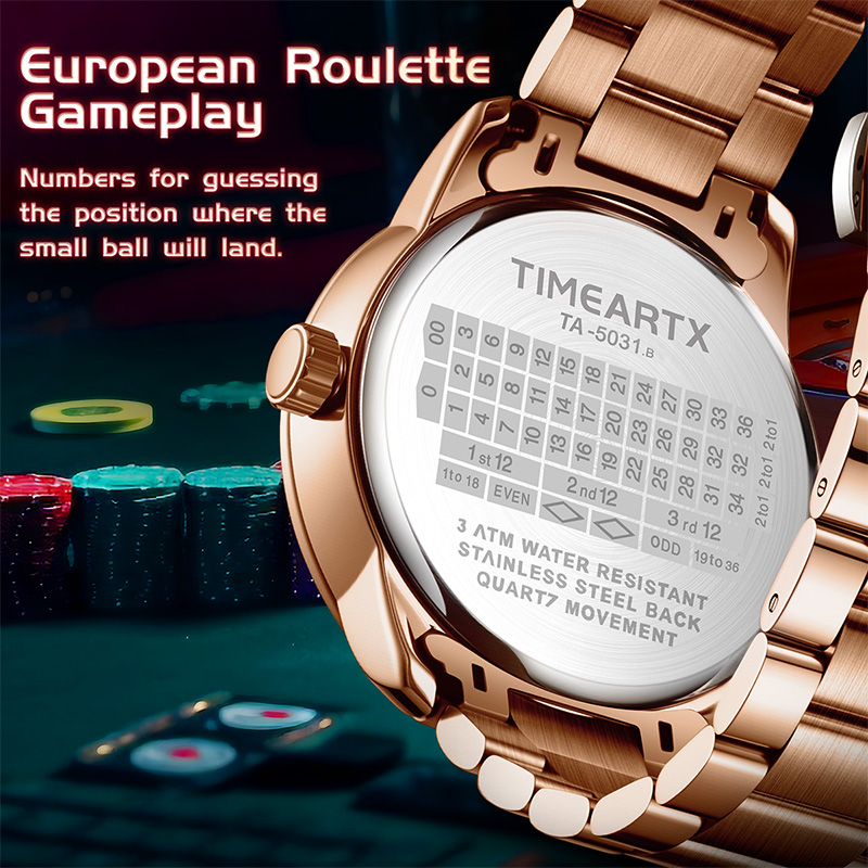 TIMEARTX ブランドの新しい高級クォーツ時計男性用ヨー - Luxury Watch Maker のレビューと価格